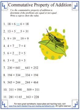 Commutative Property of Addition - Definition & Worksheets