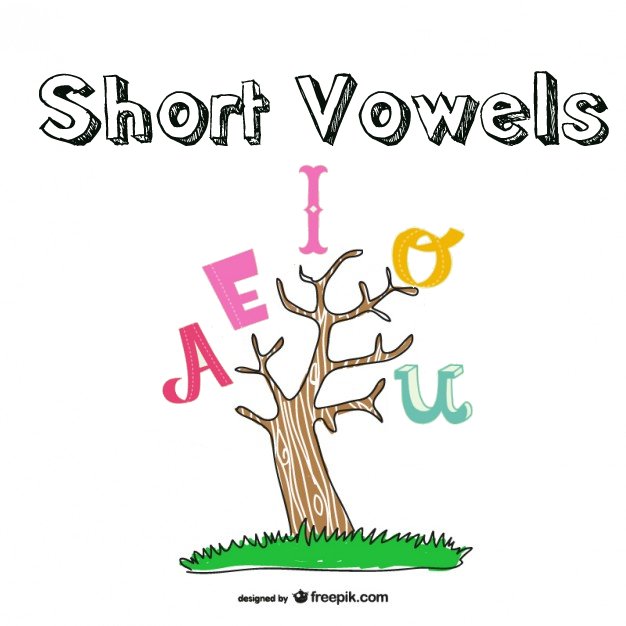 Short Vowel Worksheets:Elementary English Lessons