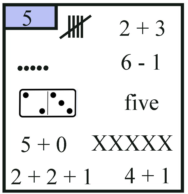 1st Grade Math Name Collection Boxes