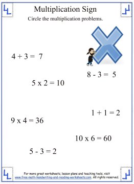 math multiplication signs