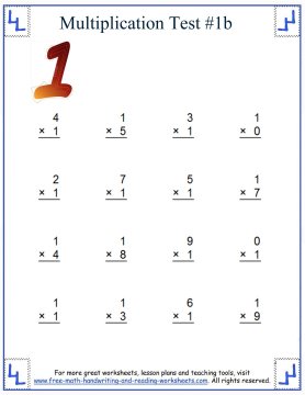 multiplication online test