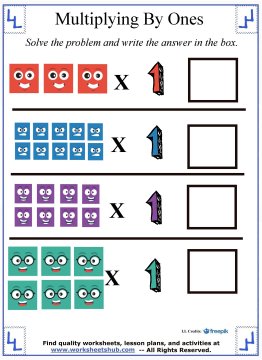 Printable Multiplication Table - Multiplying By One